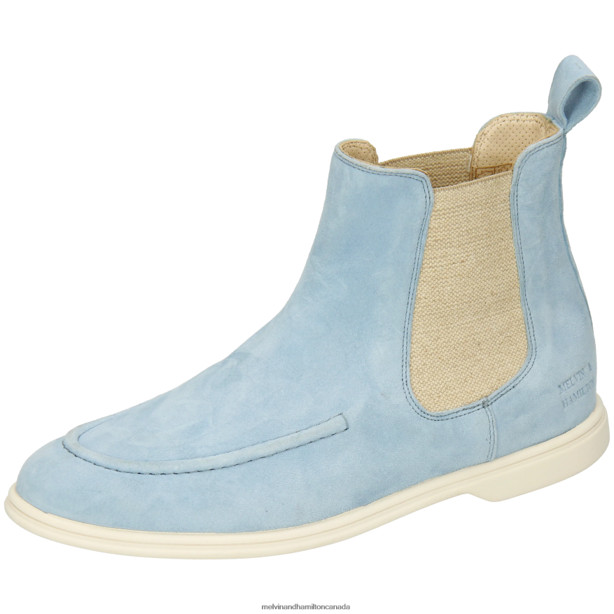 Women Melvin & Hamilton Blue Adley 18 Ankle Boots P4V68P834