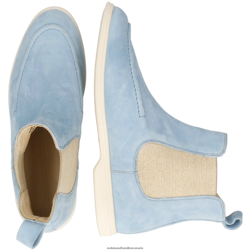 Women Melvin & Hamilton Blue Adley 18 Ankle Boots P4V68P834