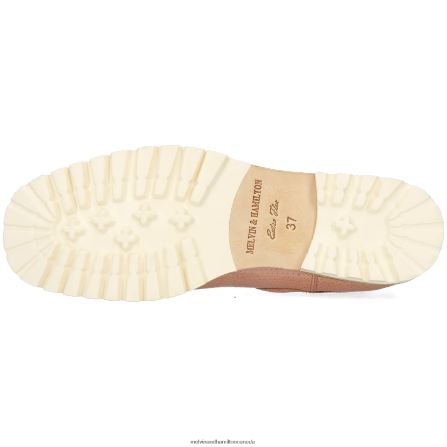 Women Melvin & Hamilton Pink Camilla 3 Ankle Boots P4V68P875