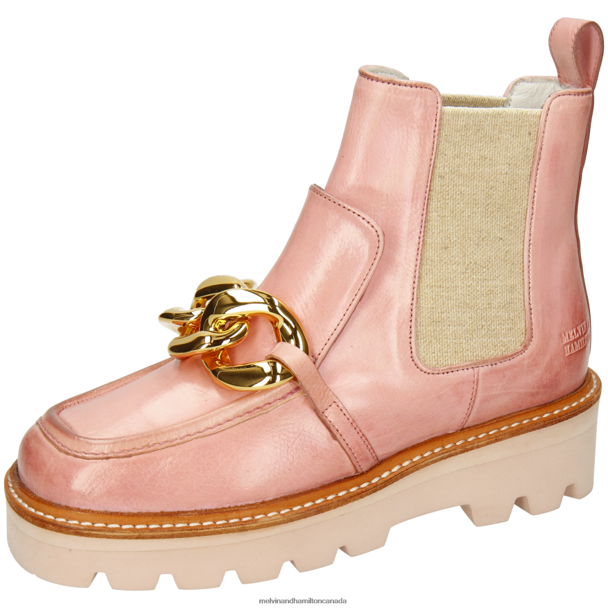 Women Melvin & Hamilton Pink Cassy 1 Ankle Boots P4V68P907