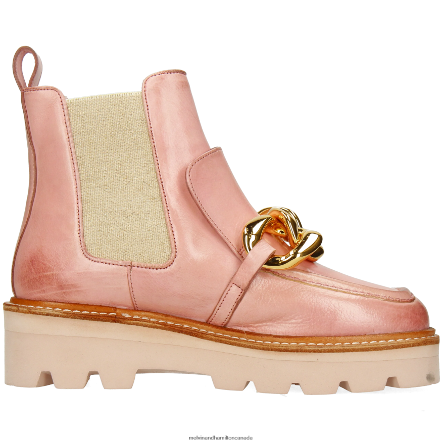 Women Melvin & Hamilton Pink Cassy 1 Ankle Boots P4V68P907