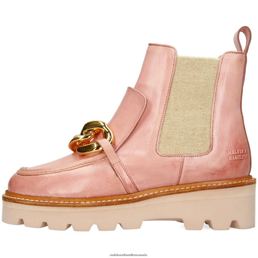 Women Melvin & Hamilton Pink Cassy 1 Ankle Boots P4V68P907