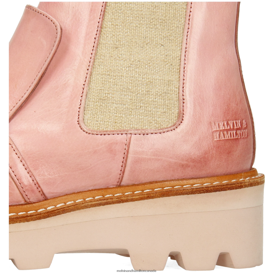 Women Melvin & Hamilton Pink Cassy 1 Ankle Boots P4V68P907
