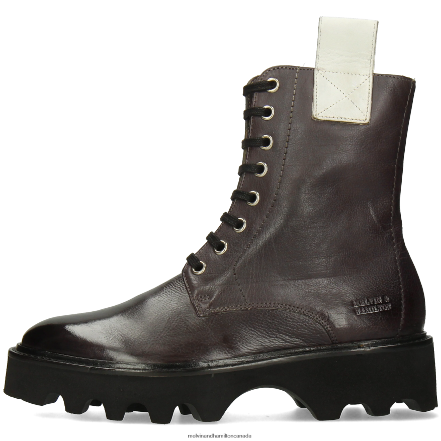 Women Melvin & Hamilton Grey Sally 145 Boots P4V68P1248