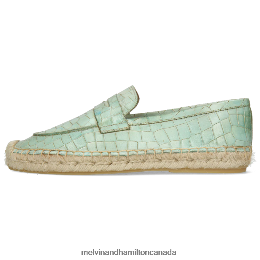 Women Melvin & Hamilton Blue Bree 2 Espadrilles P4V68P1879