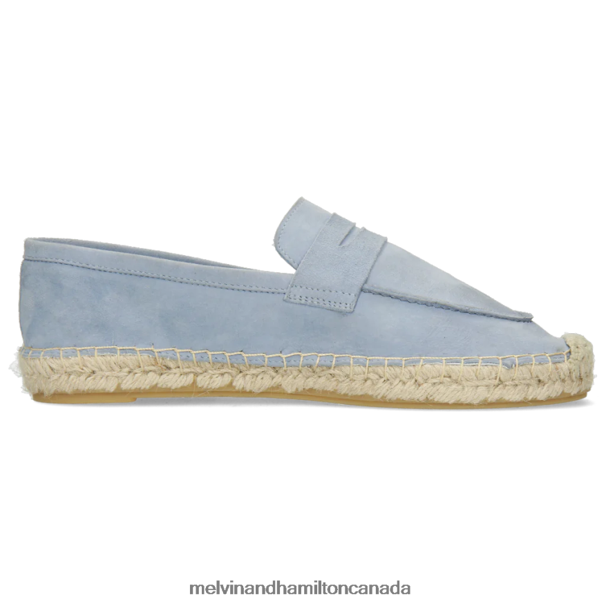 Women Melvin & Hamilton Blue Bree 2 Espadrilles P4V68P1885