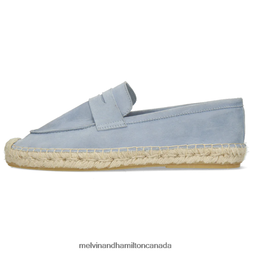 Women Melvin & Hamilton Blue Bree 2 Espadrilles P4V68P1885