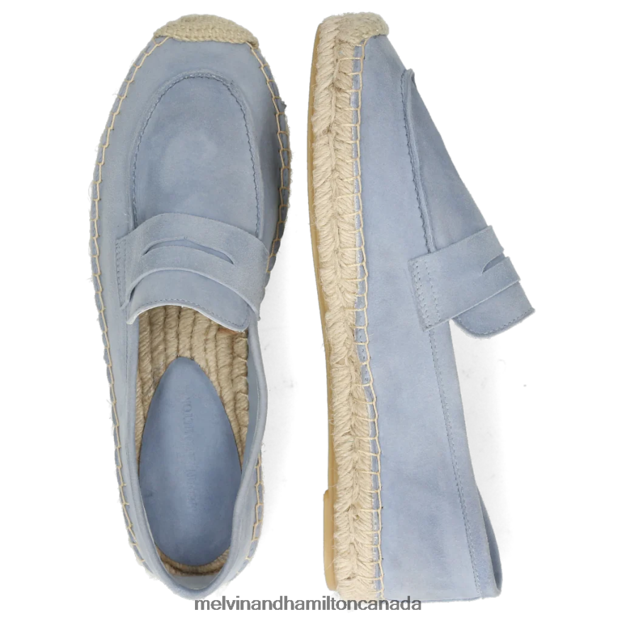 Women Melvin & Hamilton Blue Bree 2 Espadrilles P4V68P1885