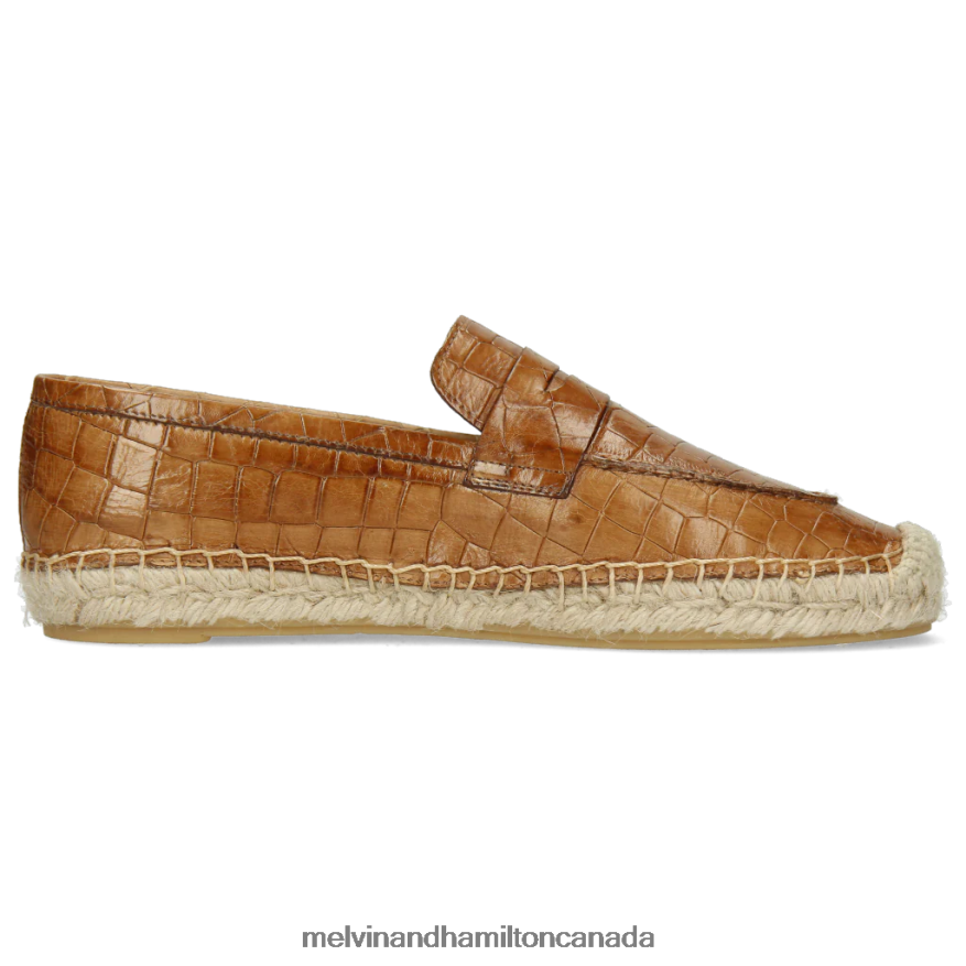 Women Melvin & Hamilton Brown Bree 2 Espadrilles P4V68P1882