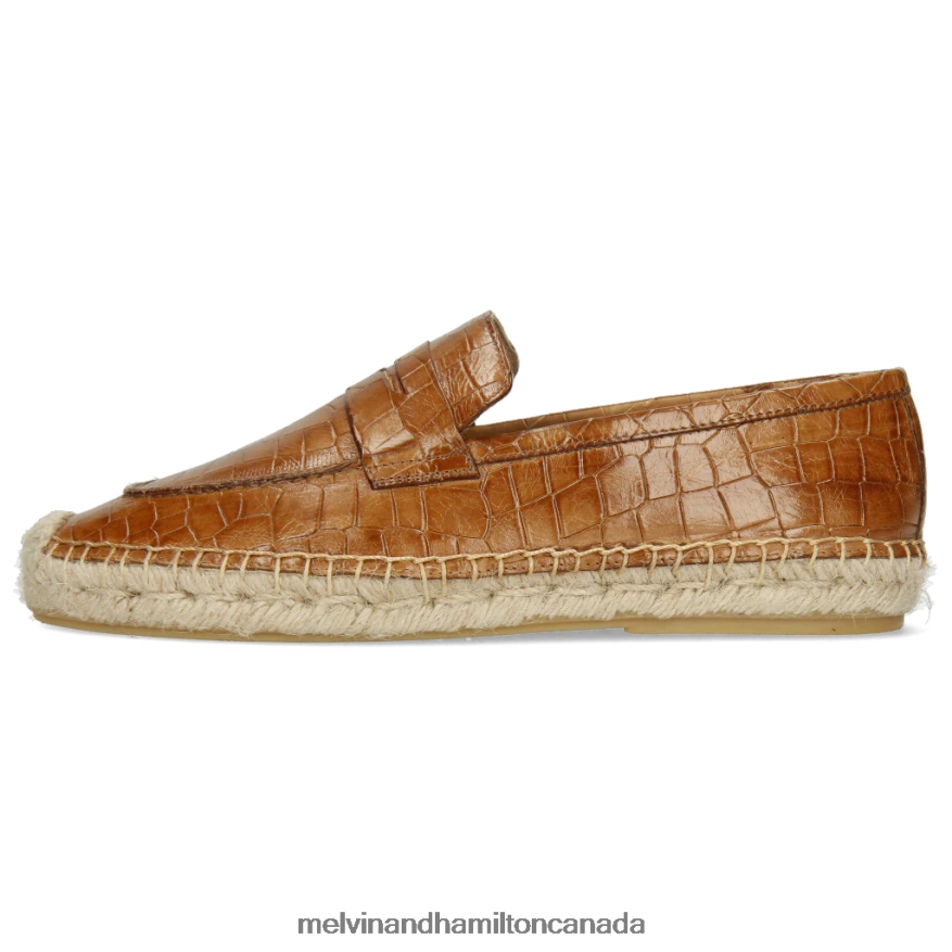 Women Melvin & Hamilton Brown Bree 2 Espadrilles P4V68P1882