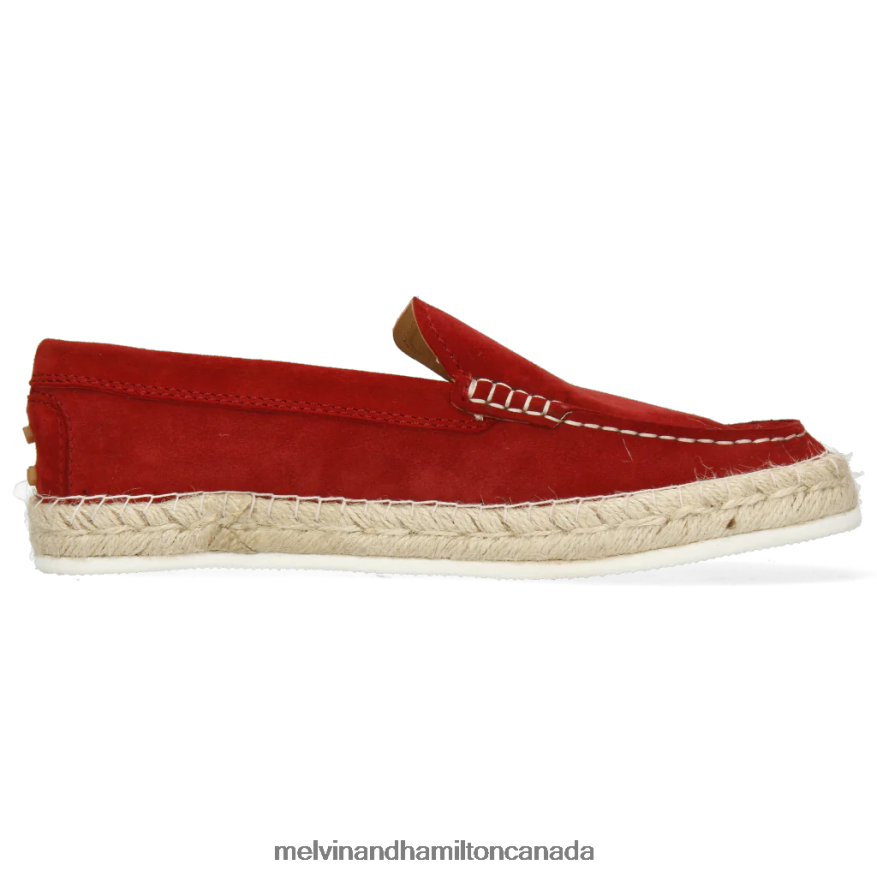 Women Melvin & Hamilton Red Caroline 13 Espadrilles P4V68P1881