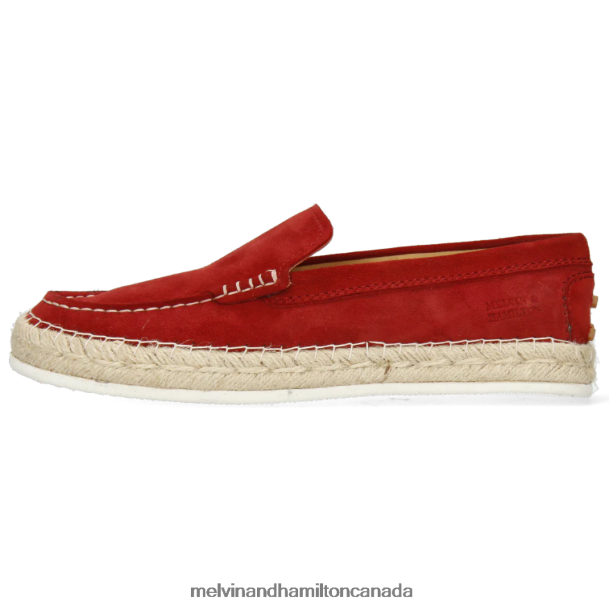 Women Melvin & Hamilton Red Caroline 13 Espadrilles P4V68P1881