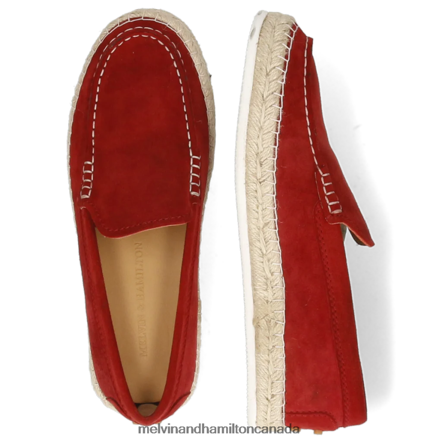 Women Melvin & Hamilton Red Caroline 13 Espadrilles P4V68P1881