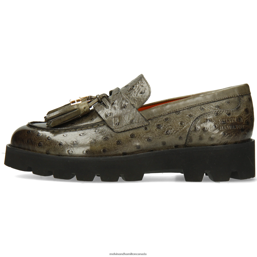 Women Melvin & Hamilton Green Jade 44 Loafers P4V68P1315