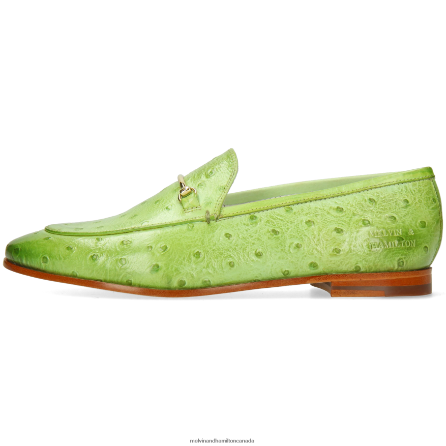 Women Melvin & Hamilton Green Scarlett 22 Loafers P4V68P1345
