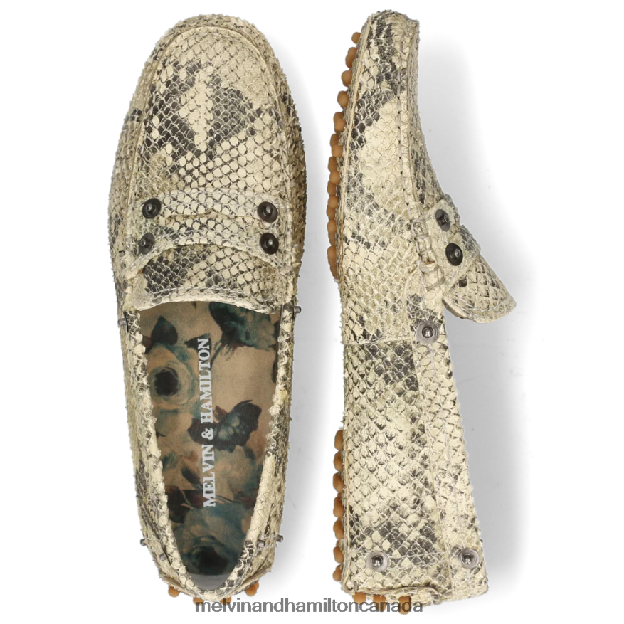 Women Melvin & Hamilton Grey Caroline 1 Loafers P4V68P1441