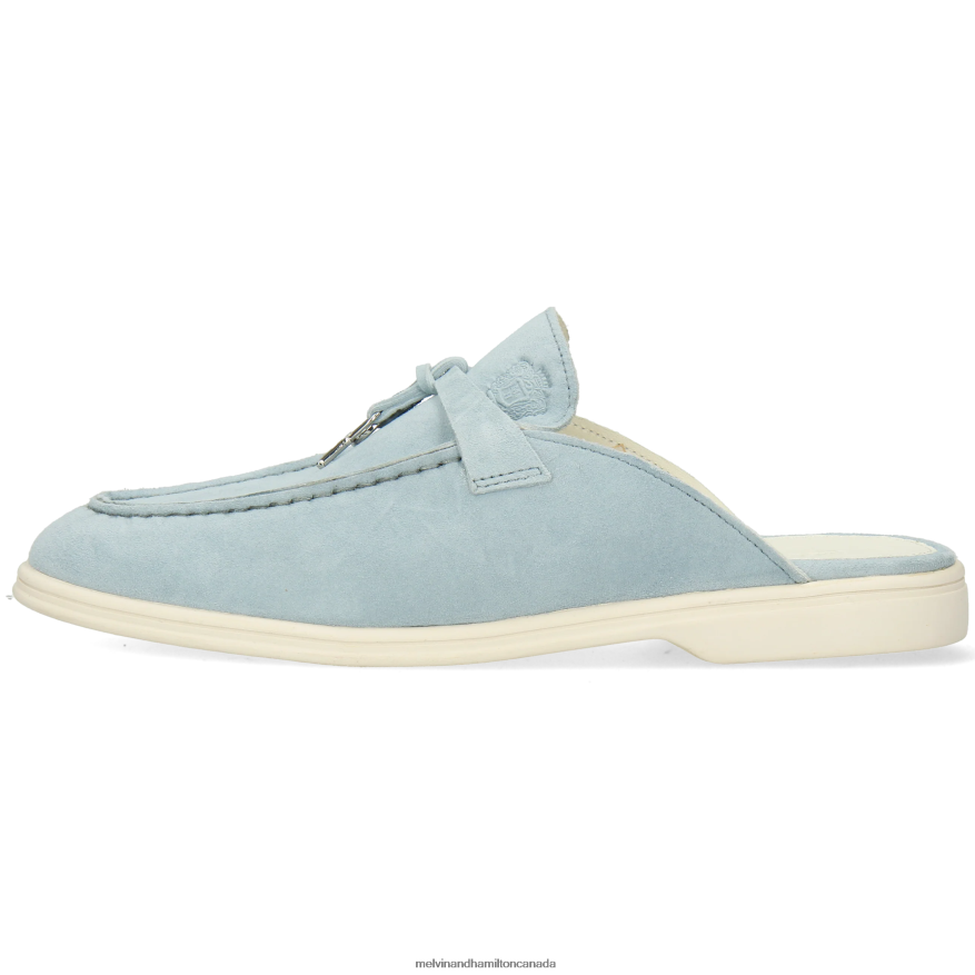 Women Melvin & Hamilton Blue Adley 15 Mules P4V68P1621