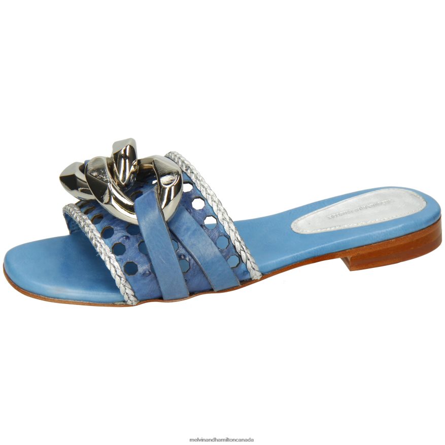 Women Melvin & Hamilton Blue Nikita 33 Mules P4V68P1537
